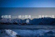 49图库 —— 统计图表 —— 连号统计月报